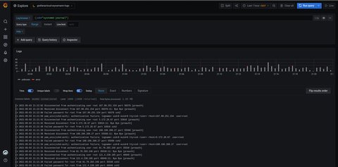 Grafana Cloud Log Explorer