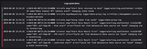 grafana logs panel